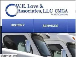 Sites similar to welove.com