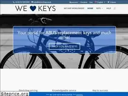 Sites similar to welovekeys.co.uk