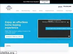 Sites similar to welovekits.ca
