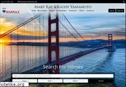 Sites similar to welovemarin.com