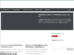 Sites similar to welserch.com