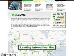 Sites similar to welserver.com