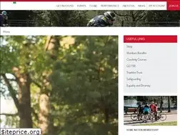 Sites similar to welshtriathlon.org