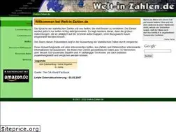 Sites similar to welt-in-zahlen.de