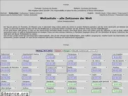 Sites similar to welt-zeit-uhr.de