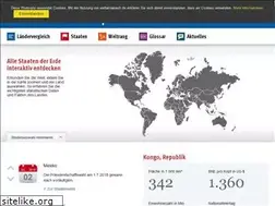 Sites similar to weltalmanach.de