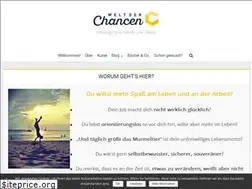 Sites similar to weltderchancen.de