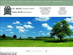 Sites similar to weltefuneral.com