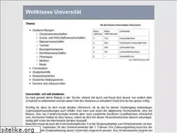 Sites similar to weltklasse-uni.at