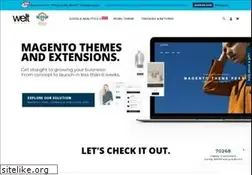 Sites similar to weltpixel.com
