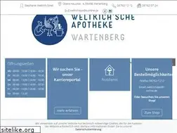 Sites similar to weltrich-apo.de