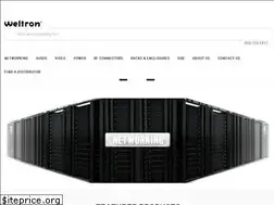 Sites similar to weltronproducts.com