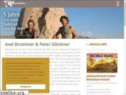 Sites similar to weltsichten.de