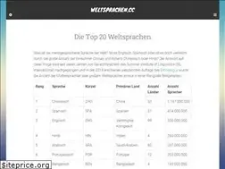 Sites similar to weltsprachen.cc