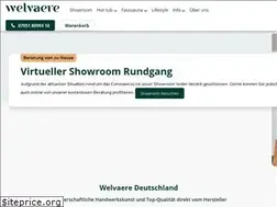Sites similar to welvaere.de