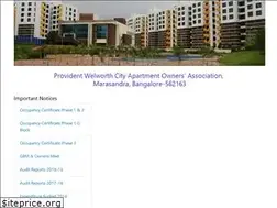 Sites similar to welworthcity.in