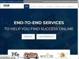Sites similar to wemanageit.com.ph