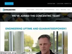 Sites similar to wemanagepower.com