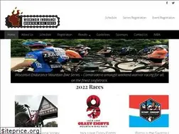 Sites similar to wemseries.com