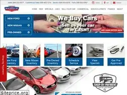 Sites similar to wendle.com