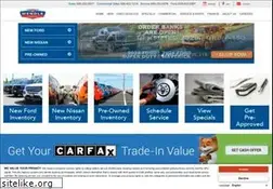 Sites similar to wendleauto.com