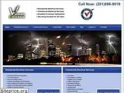 Sites similar to wendtelectric.com