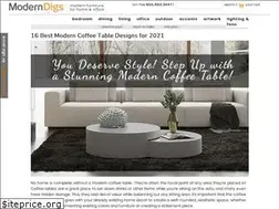 Sites similar to wendyjamesdesigns.com