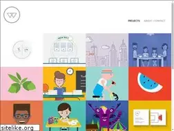 Sites similar to wendypaipilla.com