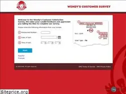 Sites similar to wendyswantstoknow.com