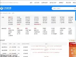 Sites similar to wenfangge.cn