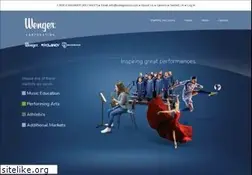 Sites similar to wengercorp.com