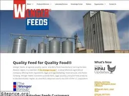 Sites similar to wengerfeeds.com