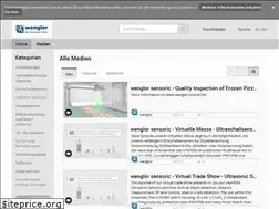 Sites similar to wenglor-media.com