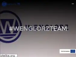 Sites similar to wenglorz.pl