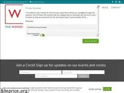 Sites similar to wenhk.org