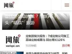 Sites similar to wenlvpai.com