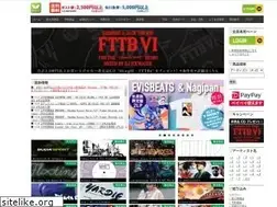 Sites similar to wenod.com
