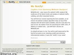 Sites similar to wenotify.net
