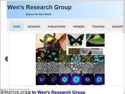 Sites similar to wenresearch.com