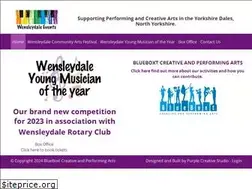Sites similar to wensleydale.org