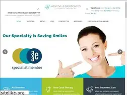 Sites similar to wentzvilleendo.com