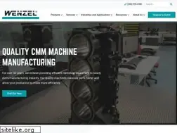 Sites similar to wenzelamerica.com