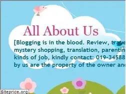 Sites similar to weolls.blogspot.com