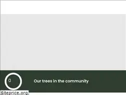 Sites similar to weplantitforward.org