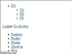 Sites similar to wepublish.com