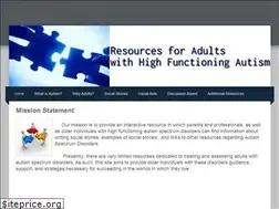 Sites similar to weraspies.weebly.com