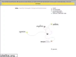 Sites similar to werbeagentur.info