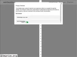 Sites similar to werbezirkus.at