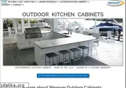 Sites similar to werever.com