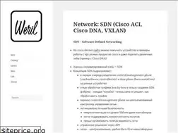 Sites similar to weril.me